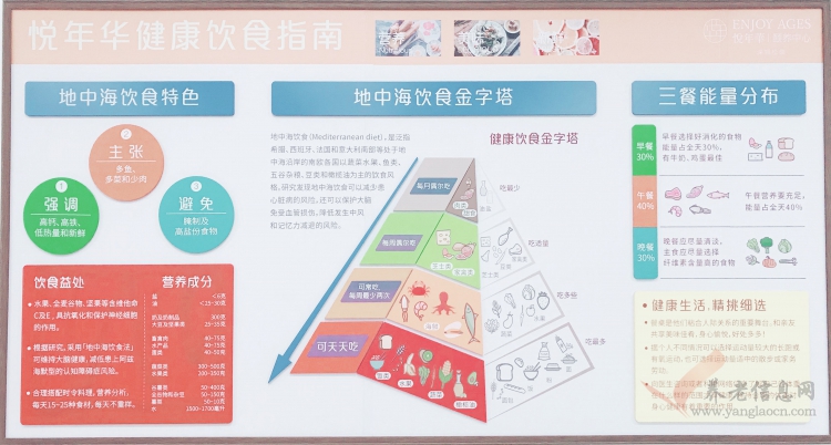 悦年华丨颐养中心(深圳松岗)膳食介绍