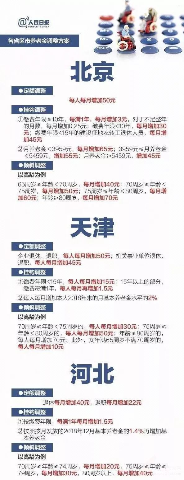 深圳养老新政策!让你知道在深圳养老是多么幸福!
