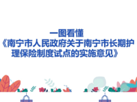 图解《南宁市人民政府关于南宁市长期护理保险制度试点的实施意见》