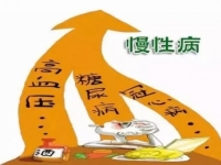 久怡养生 注意三久，慢病远走