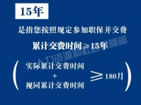 2019年办理退休的条件是什么?看完本文你就都明白了