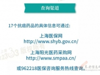 上海人社 | 17种国家医保谈判准入抗癌药纳入本市医保目录!11月19日起执行!