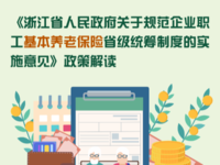 图解丨浙江省人民政府关于规范企业职工基本养老保险省级统筹制度的实施意见