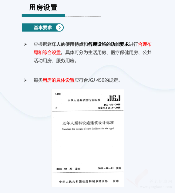 一图读懂江苏省《城市街道综合性养老服务中心建设及运营规范》