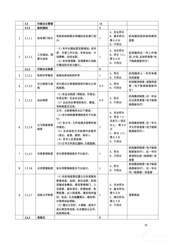 贵州省养老机构等级划分与评定评分细则（试行）