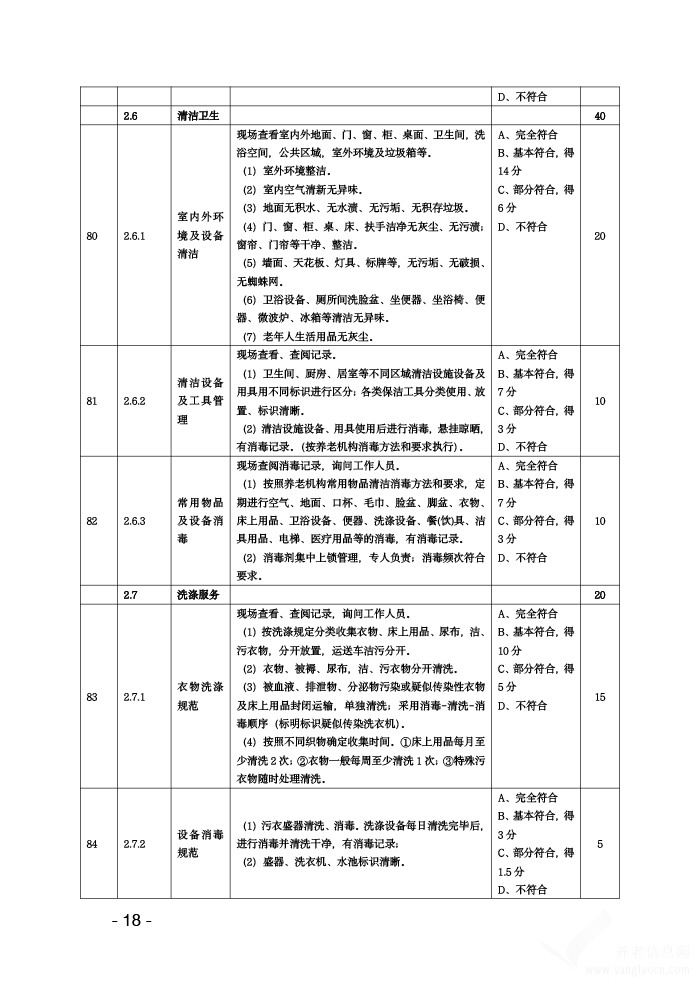 遵义市养老机构服务质量星级评定评分细则