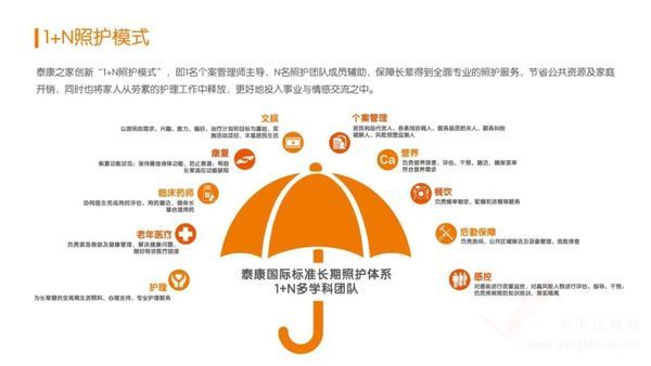 泰康之家蜀园:照护师的全人全程照护艺术