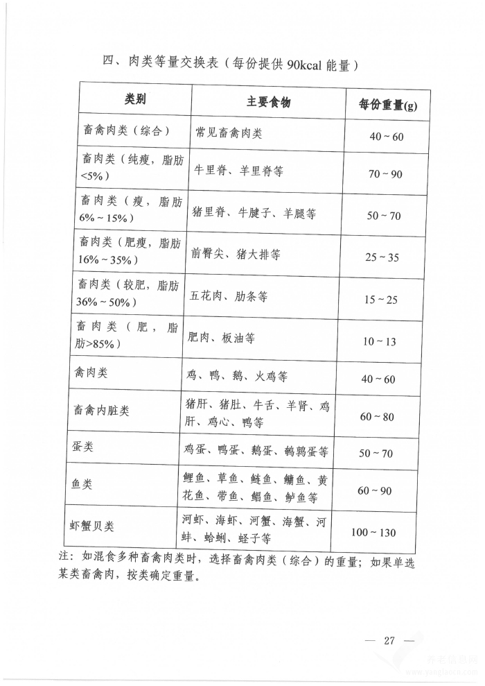 高血糖症营养和运动指导原则（2024年版）