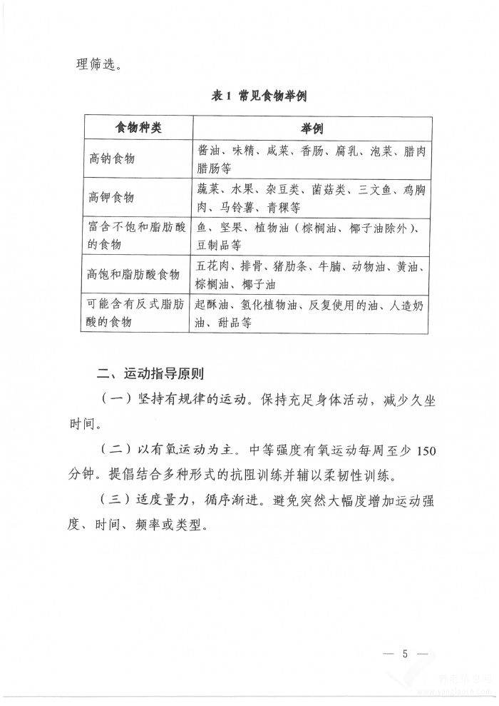 高血压营养和运动指导原则（2024年版）