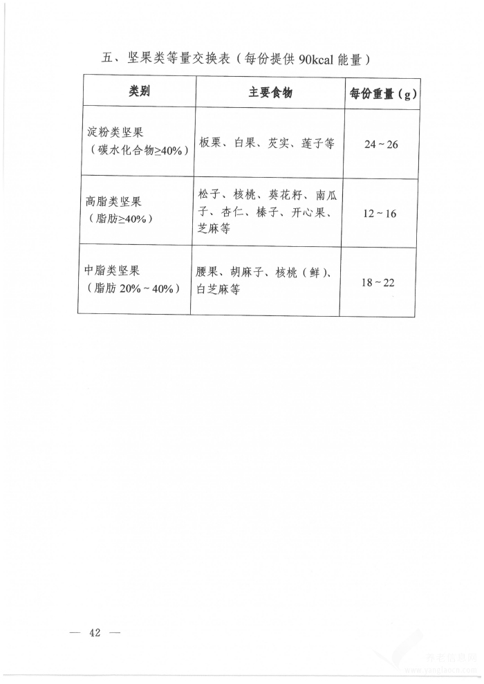 高脂血症营养和运动指导原则（2024年版）