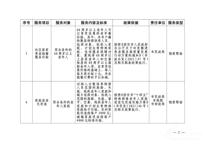 西安市基本养老服务清单【原文+政策解读】