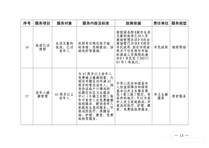 西安市基本养老服务清单【原文+政策解读】