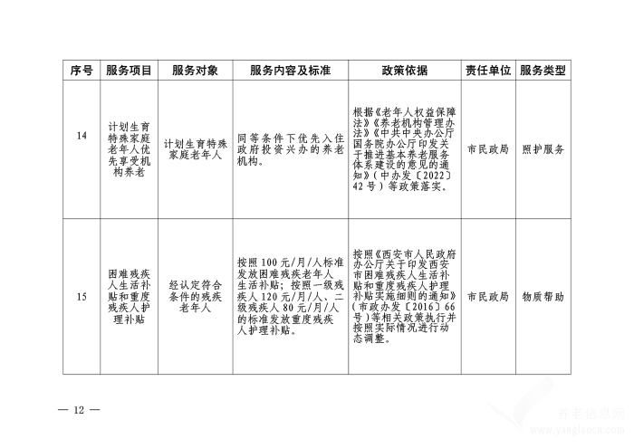西安市基本养老服务清单【原文+政策解读】