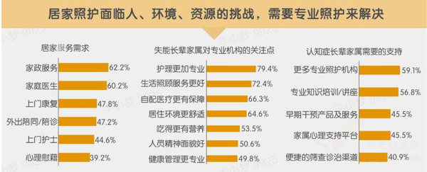 无价之宝！高品质养老机构《康护指南》大公开！建议人手一篇！