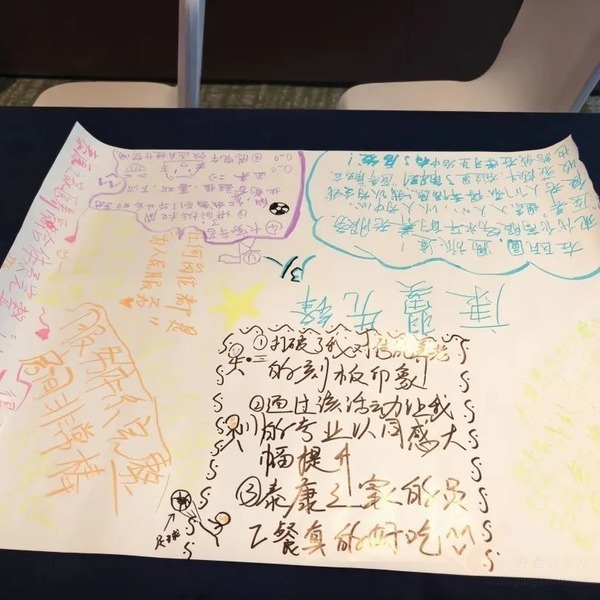 温州泰康之家·瓯园实践探索研学营活动圆满落幕
