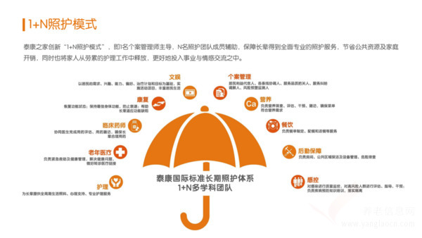 喜报 | 郑州豫园护理公寓入住破百!100+家庭的共同选择,这家护理公寓到底好在哪?