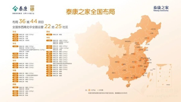 北京《人民日报》发文:泰康以“城市养联体”设定幸福生活“新坐标”
