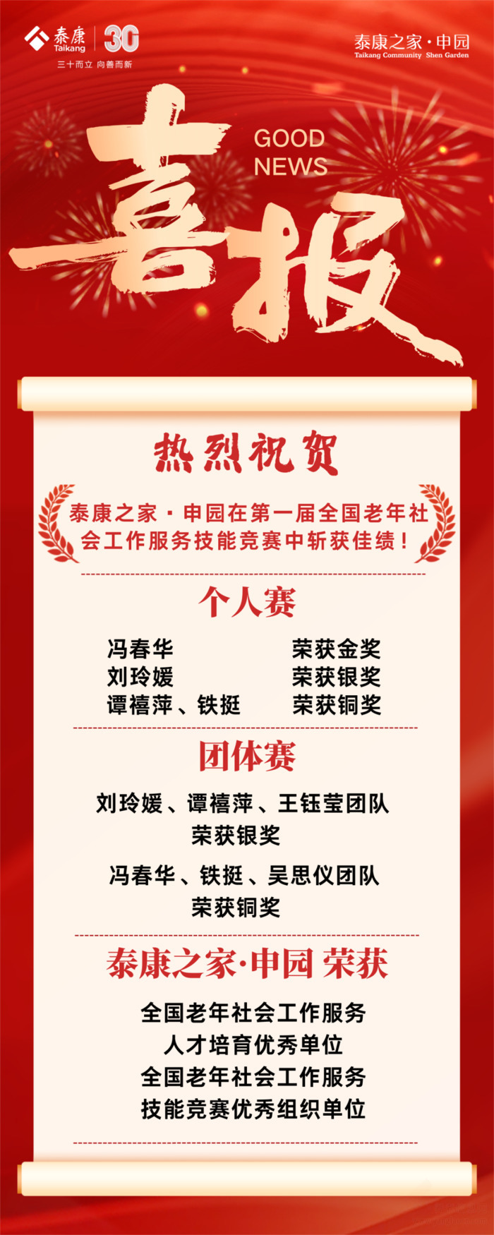 泰康之家·申园闪耀全国赛场,斩获老年社工技能竞赛多项大奖!