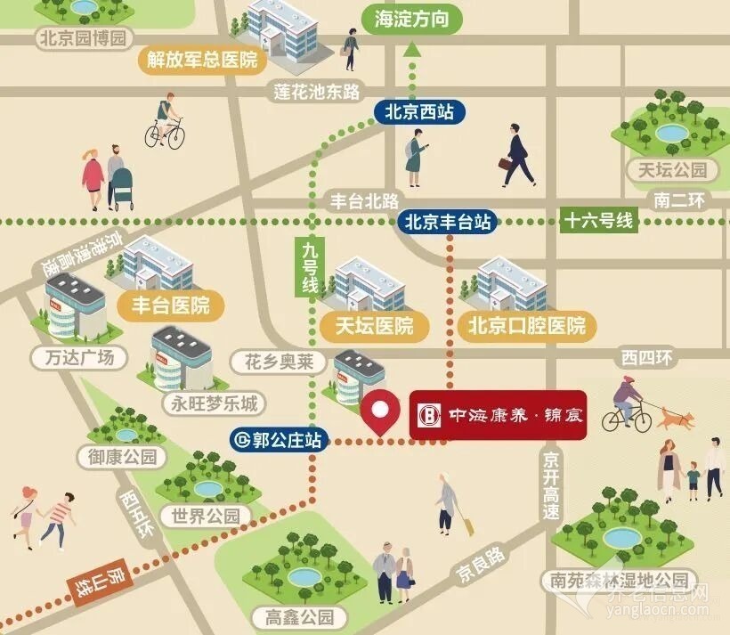 中海康养·锦宸