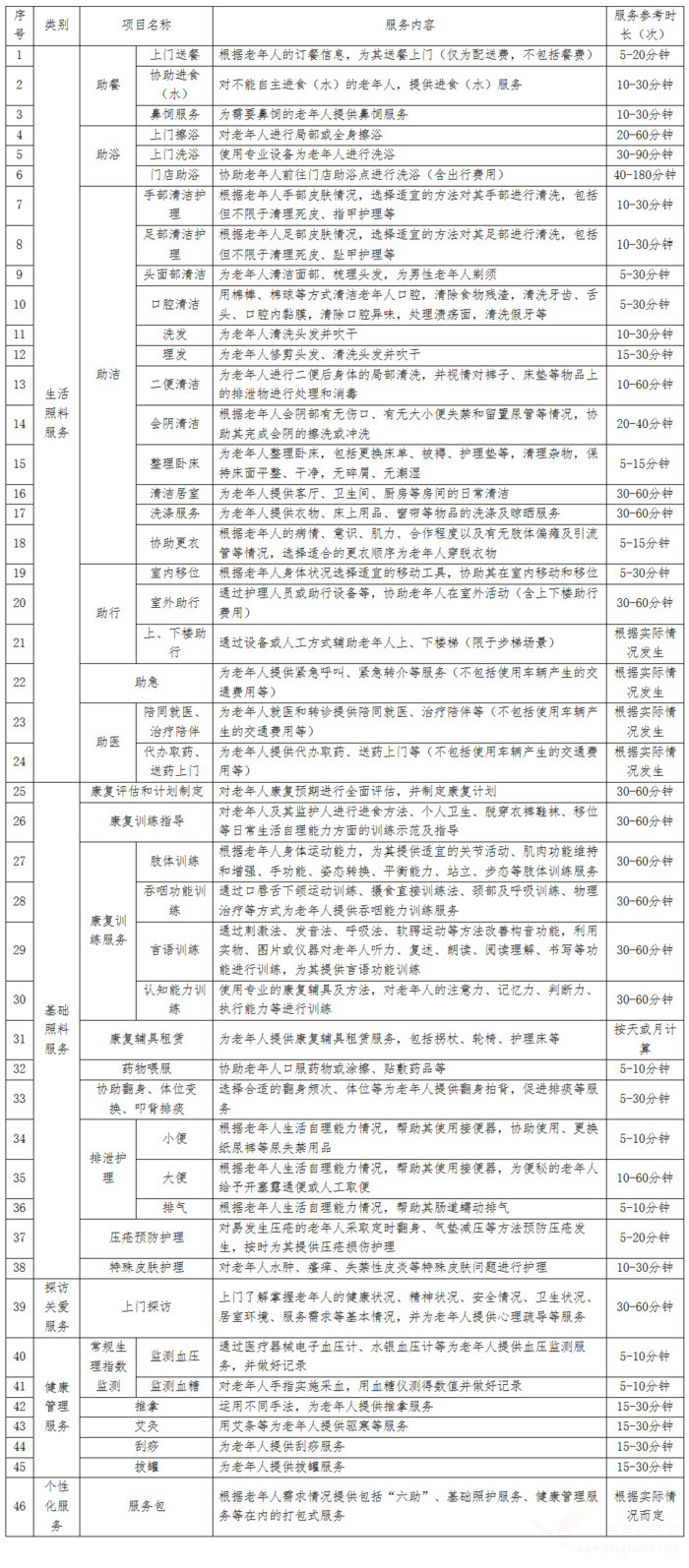 江西省民政厅 江西省财政厅关于做好经济困难失能老年人等群体居家养老上门服务工作的通知