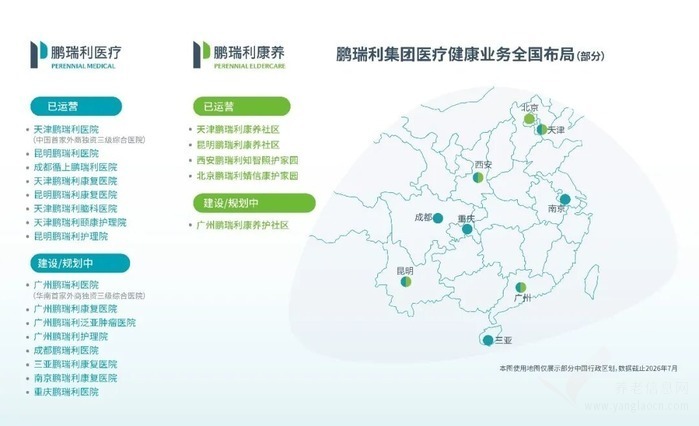 天津鹏瑞利康护社区两周年:医康养护一体化标杆如何炼成?