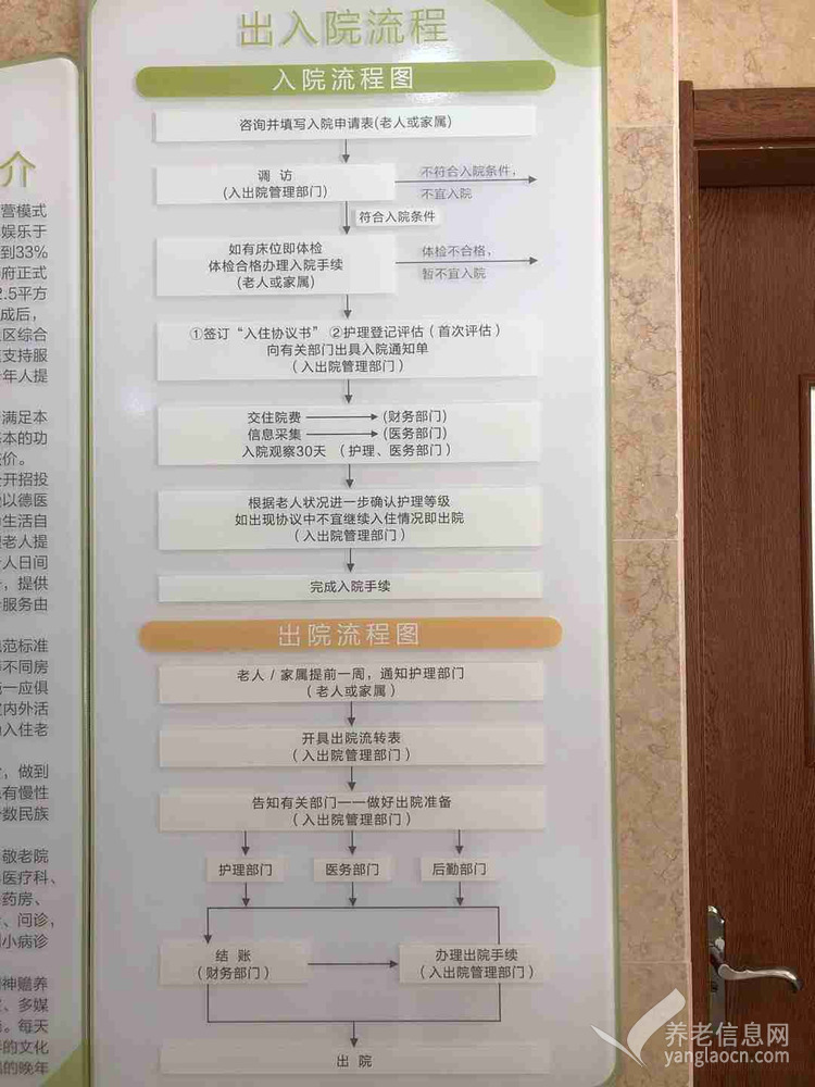 上海市奉贤区金汇镇敬老院