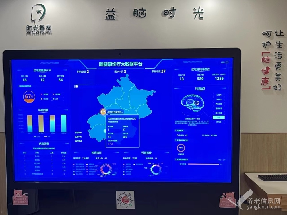 北京房山区普乐时光颐养中心（认知症专业照护）
