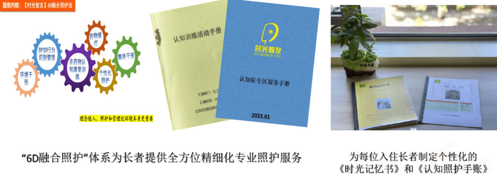 北京房山区普乐时光颐养中心(认知症专业照护)