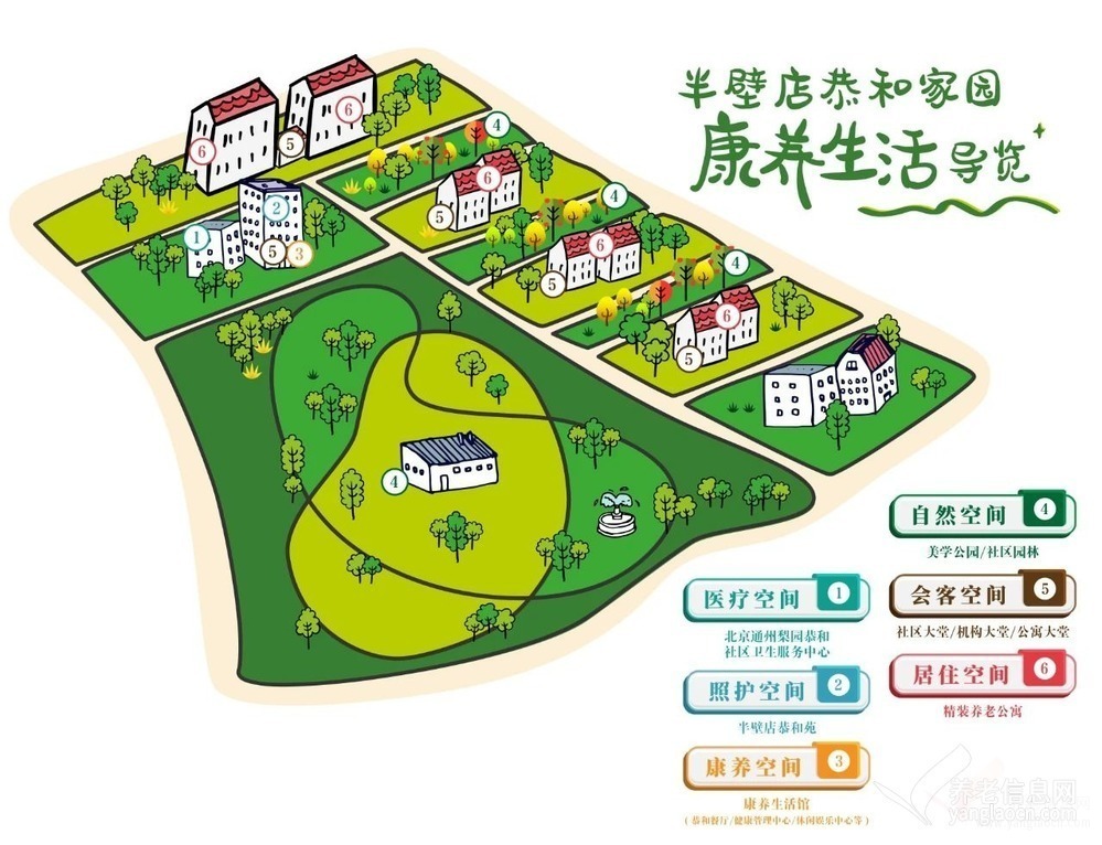 乐成养老·半壁店恭和家园