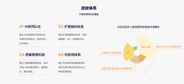 泰康之家·大清谷