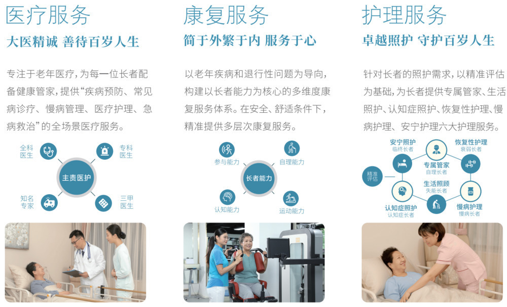 大家的家杭州胜利河城心社区